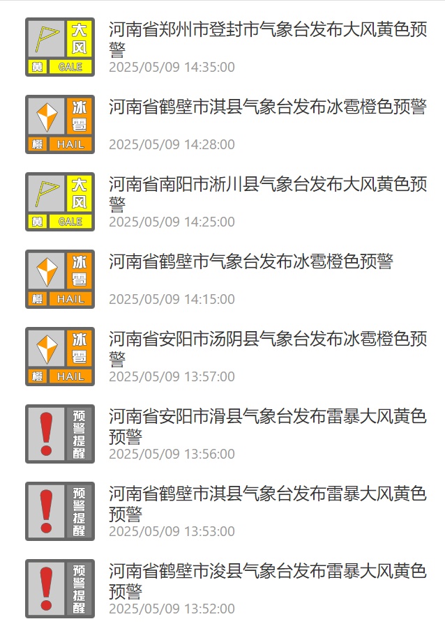 多地有冰雹！河南73条预警生效中，降雨最大可达80毫米以上、风力可达11级以上