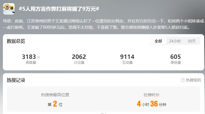 方言竟成诈骗暗号，5人用方言作弊打麻将，骗了9万元！