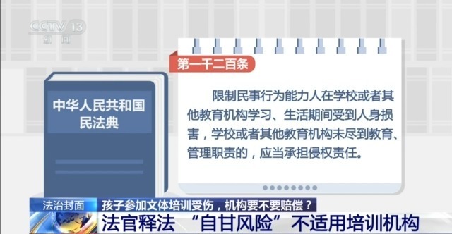 孩子花滑课上摔骨折 机构甩锅“自甘风险”？法院判赔→