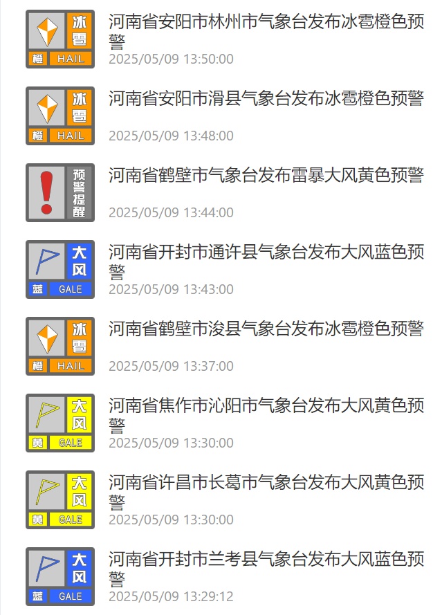 多地有冰雹！河南73条预警生效中，降雨最大可达80毫米以上、风力可达11级以上