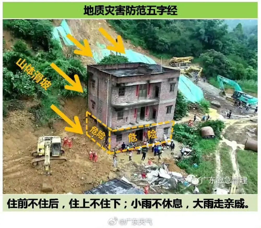 @广东街坊：防御新一轮强降水，不仅仅只是“记得带伞”