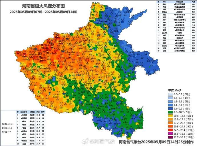 河南多地出现冰雹！局地有雷暴大风、短时强降水，下周气温飙到35℃
