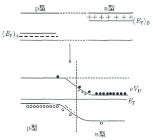 “开灯那刻,我竟和宇宙对话了?” “开灯那刻,我竟和宇宙对话了?”