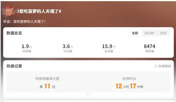 看完真的不敢吃了......“爱吃菠萝的人天塌了” 看完真的不敢吃了......“爱吃菠萝的人天塌了”