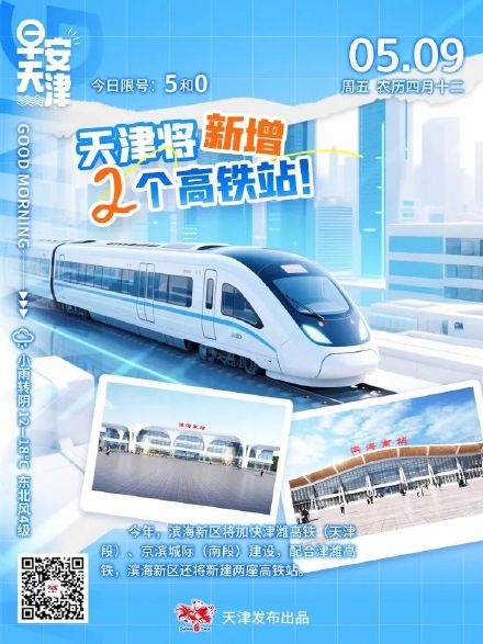 天津将新增2个高铁站! 天津将新增2个高铁站!