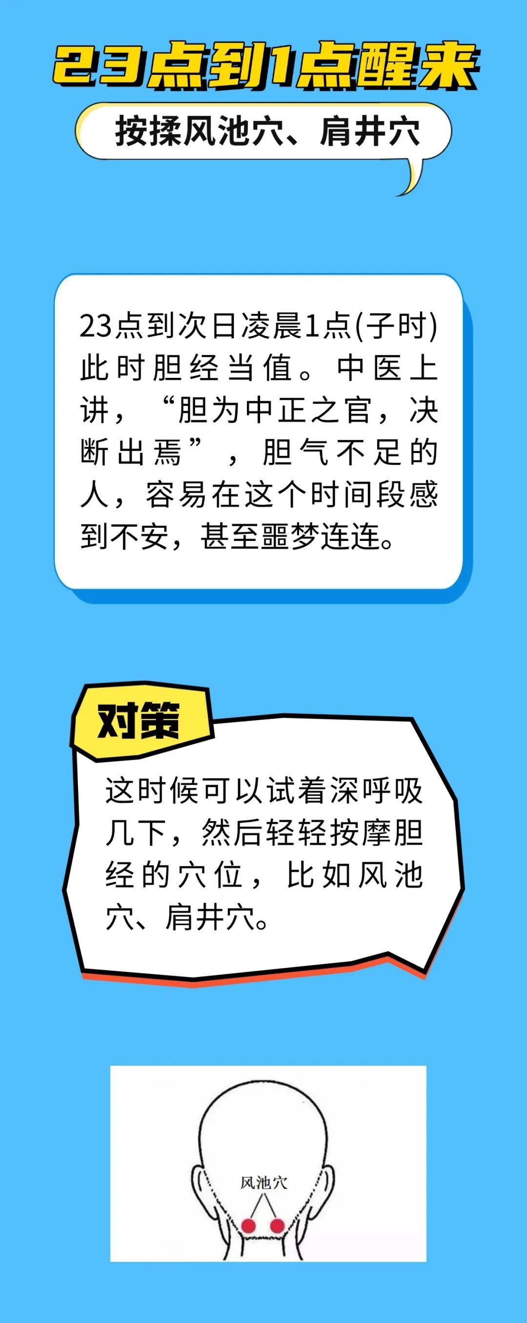 半夜易醒不要慌,这样揉一揉更健康! 半夜易醒不要慌,这样揉一揉更健康!