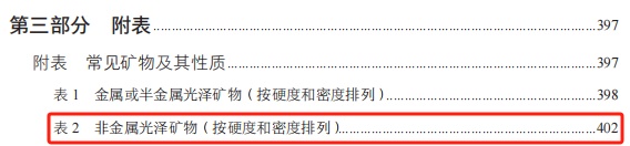 蝌学荐书丨什么是一眼“大开门”的宝石？