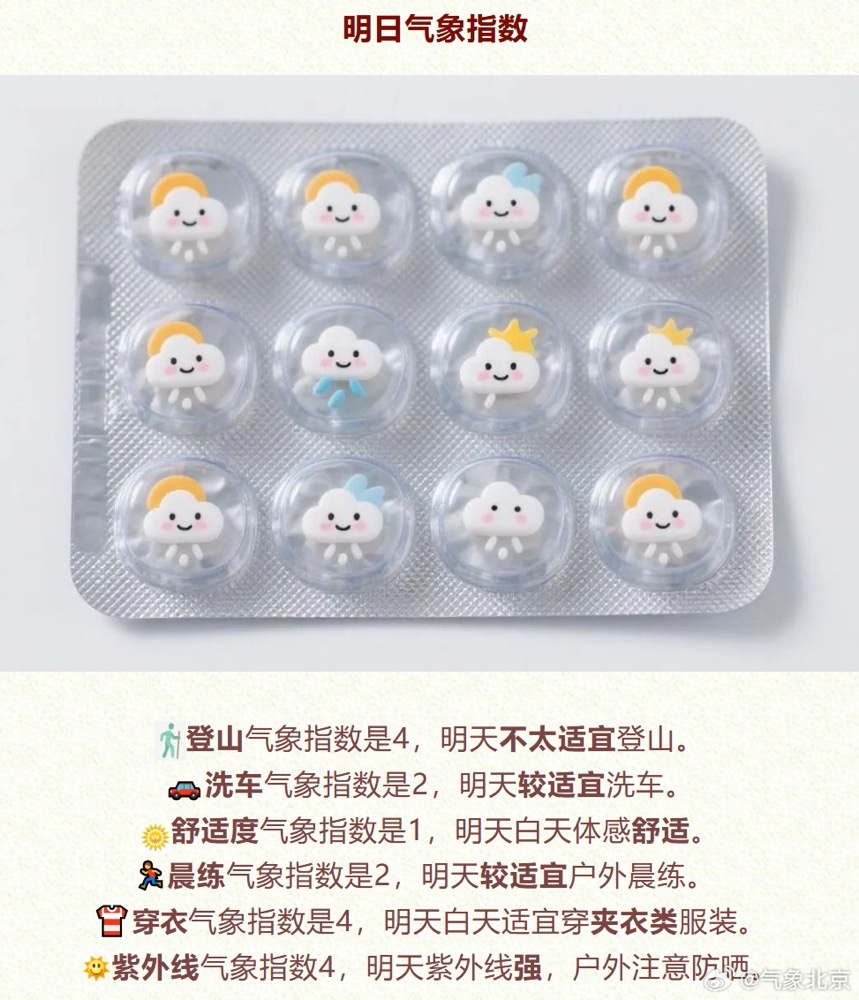 北京的雨还在下！什么时候停？最新预报——