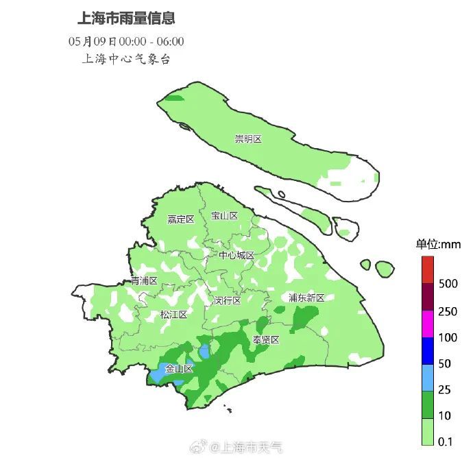 上海更新大风黄色预警信号为大风蓝色预警信号，预计今天白天仍会出现7-8级阵风