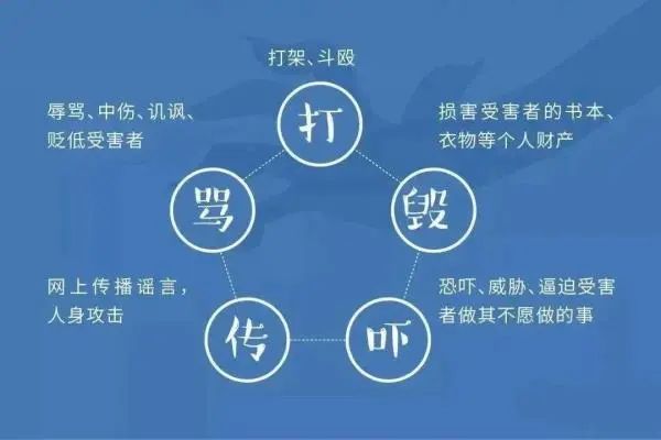 学生被孤立，这位教师的硬核喊话引热议