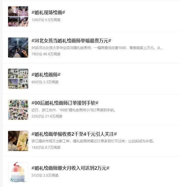 “月入2万、档期订满”，这个职业最近火了，有人直呼忙不过来……
