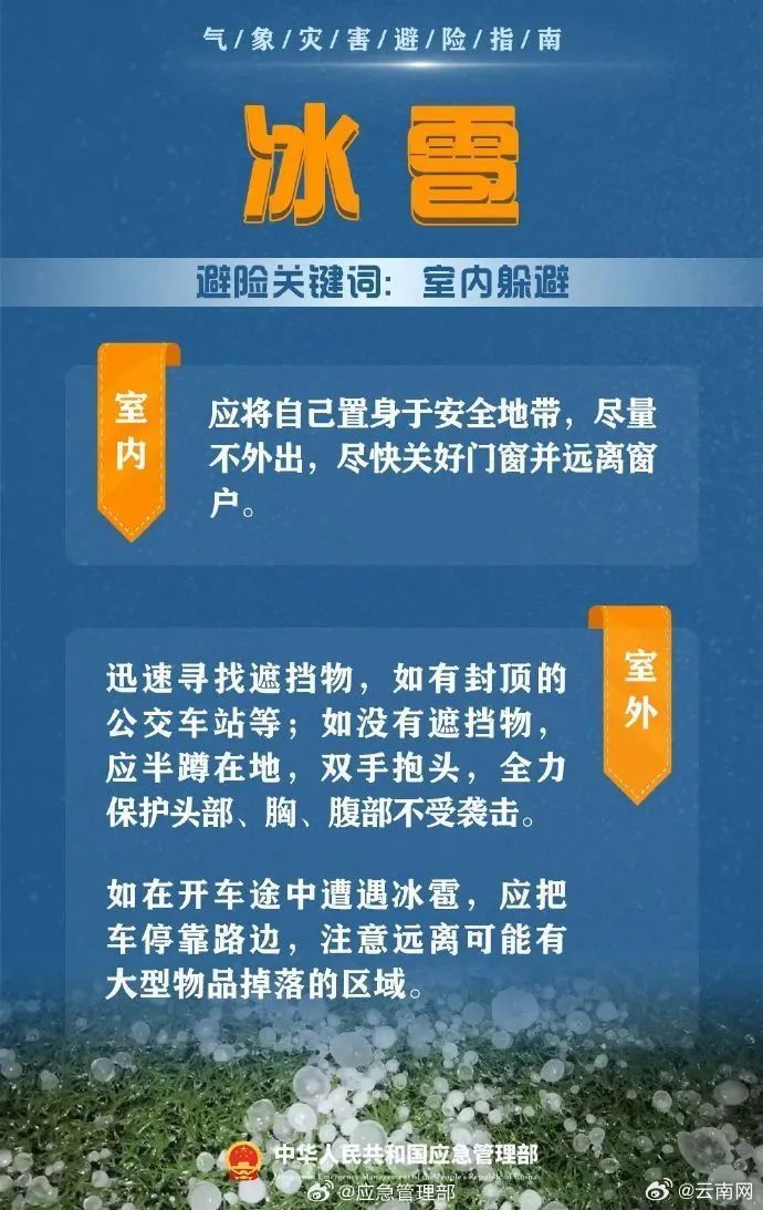 暴雨、局地大暴雨！本周末，云南这些地区将降温降雨