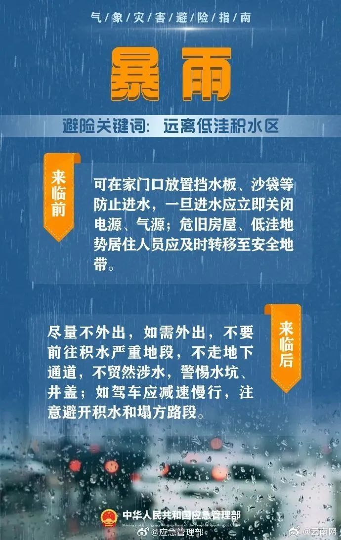 暴雨、局地大暴雨！本周末，云南这些地区将降温降雨