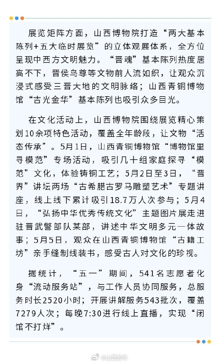 “五一”假期,10.97万人次打卡山西博物院 “五一”假期,10.97万人次打卡山西博物院