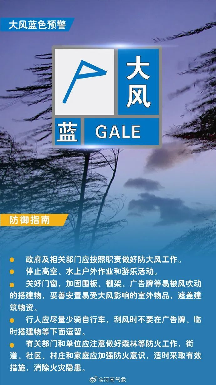 今日河南多地仍需防范大风，下周气温将破35℃！
