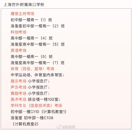 海南多所学校自主招生计划出炉，附报名时间、招生计划