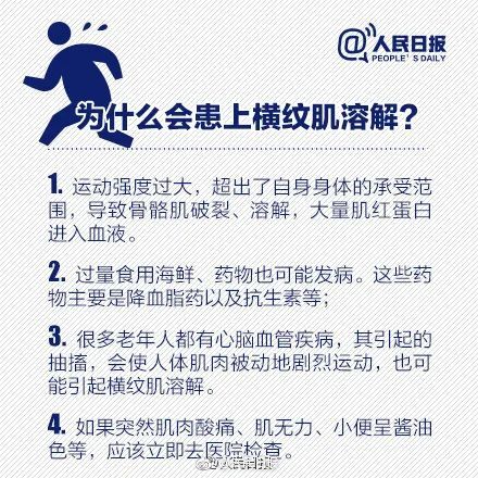 超标近300倍！福州一男子突击运动后确诊“横纹肌溶解综合征”