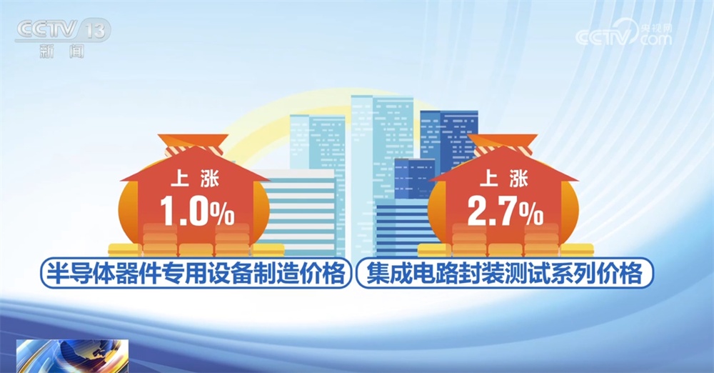 我国部分工业行业价格继续呈现稳中向好走势 “向新而行”激活发展新引擎
