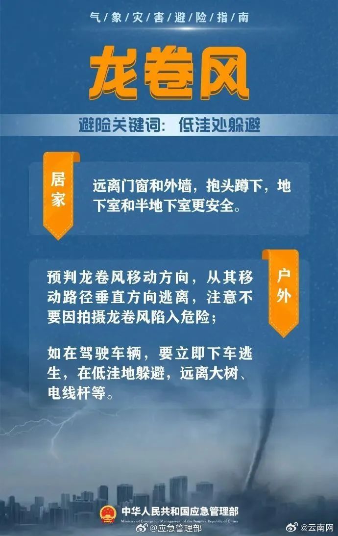 暴雨、局地大暴雨！本周末，云南这些地区将降温降雨