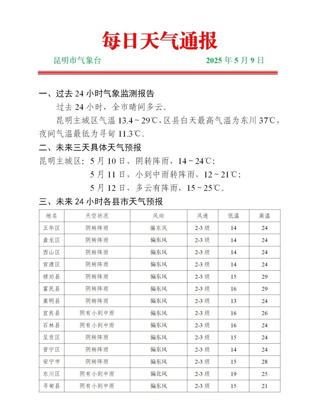 暴雨、局地大暴雨！本周末，云南这些地区降温降雨！昆明天气……