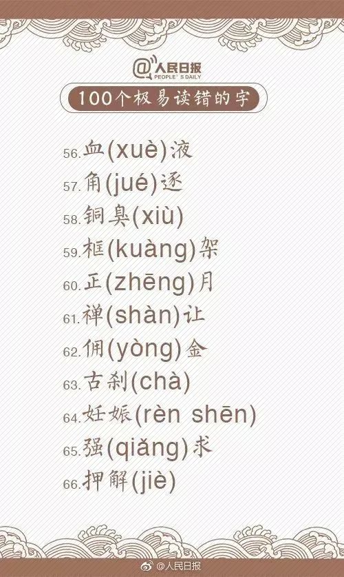 热搜第一！你一直把“蛋挞”读错了