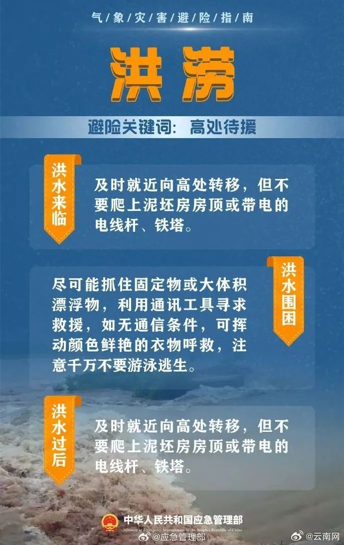 暴雨、局地大暴雨！本周末，云南这些地区将降温降雨