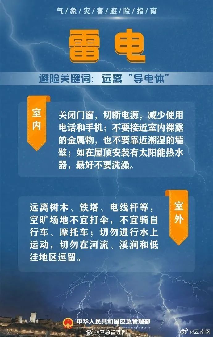暴雨、局地大暴雨！本周末，云南这些地区将降温降雨