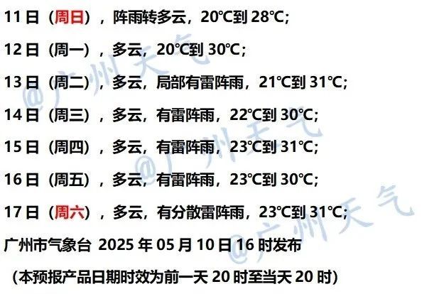 密密麻麻，广东大量出现！紧急提醒：赶紧关窗