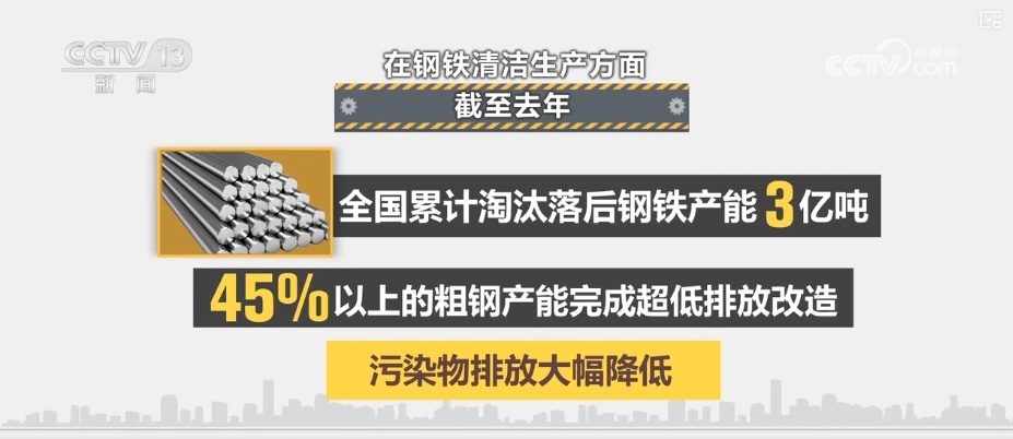 钢铁产业从“资源—产品”线性模式向“资源—产品—再生资源”闭环转型