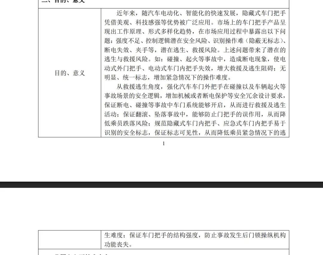 找不到、不会开、开不了！工信部终于对这种车门出手了