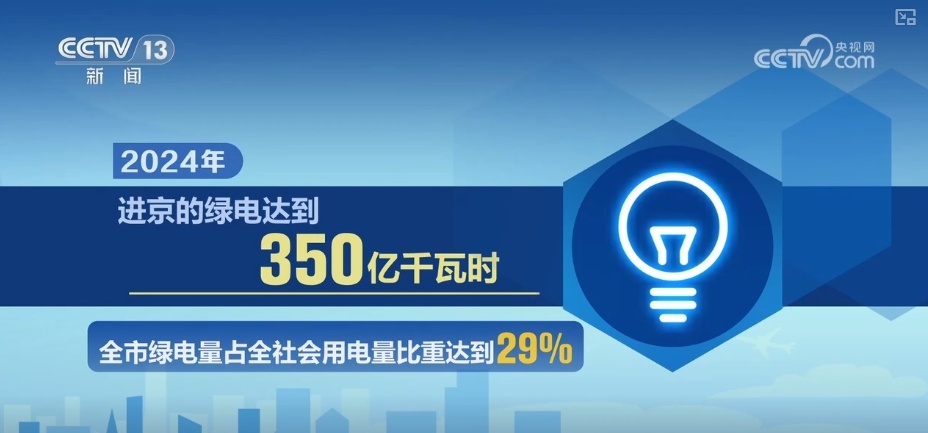 10万公里、1947亿元、3.5亿吨……多领域“硬核”成绩单支撑经济发展稳步向前