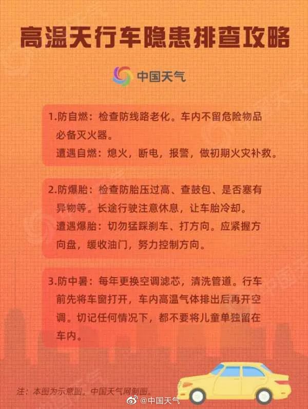 局部将超40度！河南高温天气即将到达→