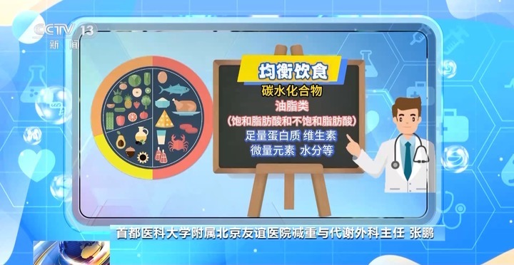 身体竟有“代谢记忆”？ 专家：避免体重反弹要牢记这些要点