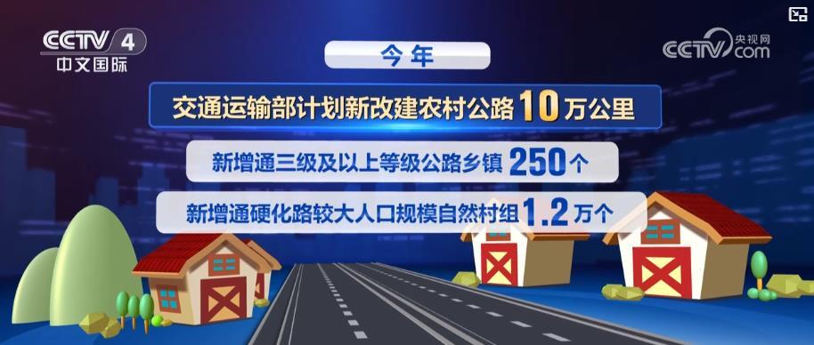 修一条路、富一方人:农村公路建设带动县域经济新发展 修一条路、富一方人:农村公路建设带动县域经济新发展