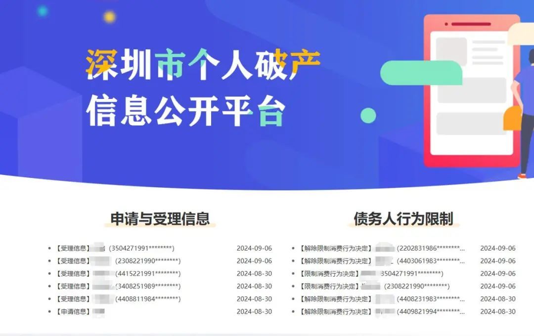负债2544万余元，女子申请破产，法院回应