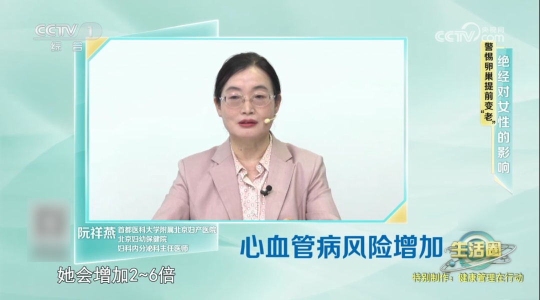 这个器官一旦“受伤”多数不可逆！伤害它的行为，你可能每天都在做