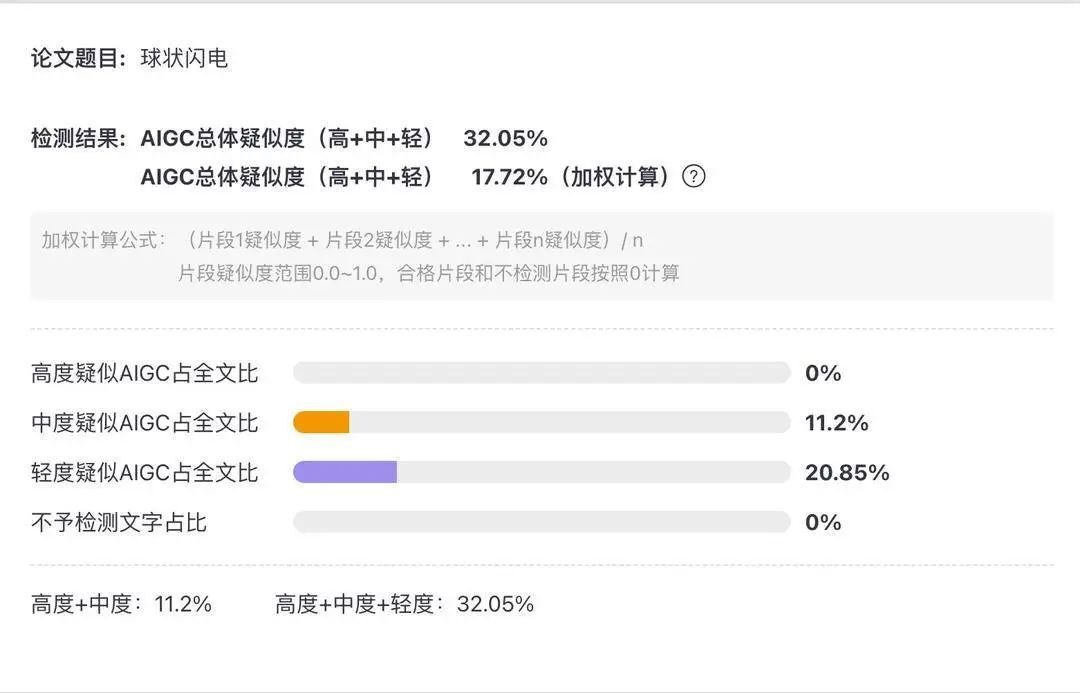 《滕王阁序》100% AI生成？实测结果来了