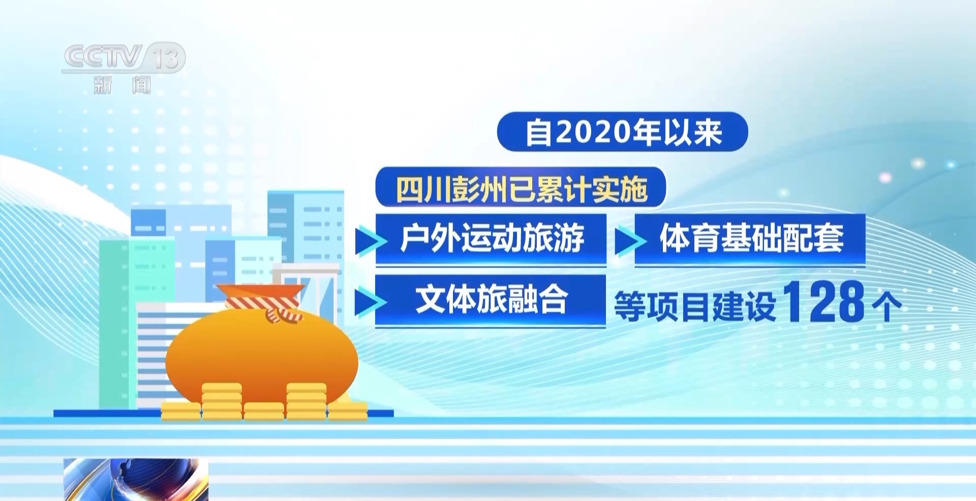 从“营地”到“目的地” 和4亿人一起解锁户外运动新场景