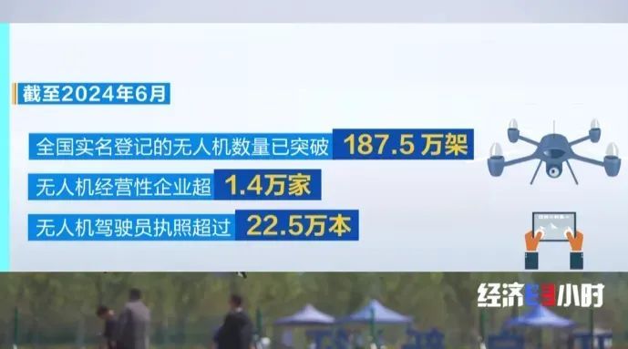 需求量激增，有人一天收入超七千元！网友：现在去学还来得及吗？