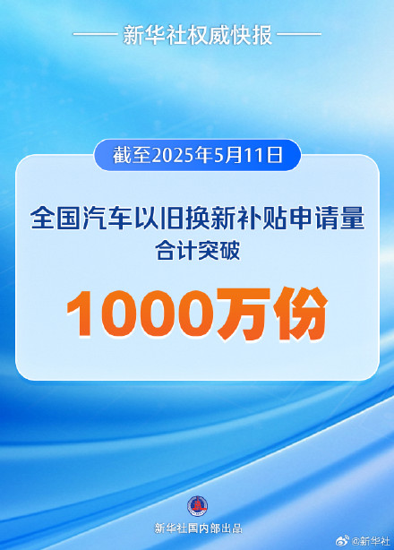 新华社权威快报|全国汽车以旧换新补贴申请量合计突破1000万份