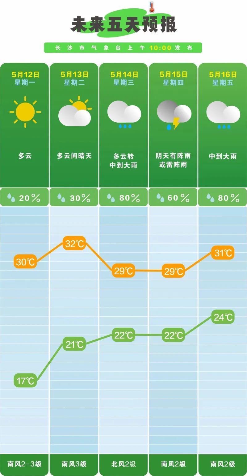 雨后大量出现，满墙都是……看得头皮发麻！提醒：别碰也别吃