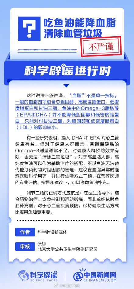吃鱼油能降血脂清除血管垃圾吗？
