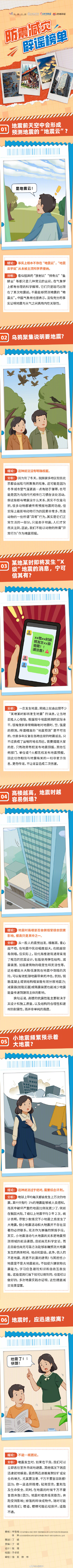 这些关于地震的说法都是谣言