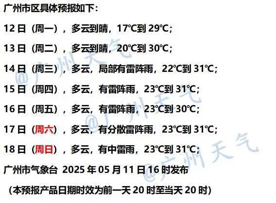 抓紧晾晒!广东本周先晴后雨,气温逐步上升 抓紧晾晒!广东本周先晴后雨,气温逐步上升