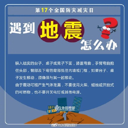 转存周知!8种灾害避险自救指南 转存周知!8种灾害避险自救指南
