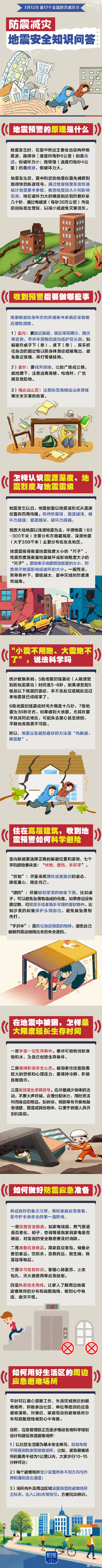一图读懂地震安全知识