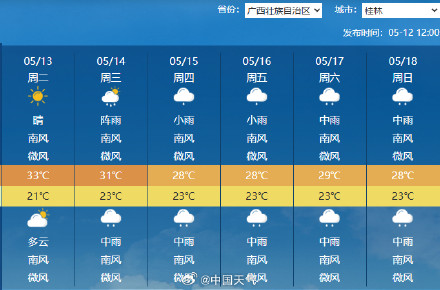 广西桂林上空日晕与环地平弧同框