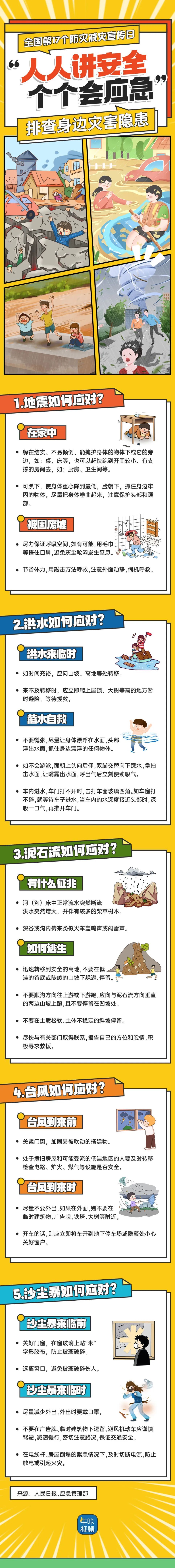 关键时刻能救命！这些知识点，一定要知道！