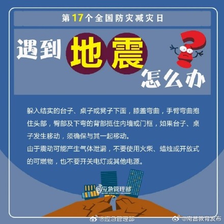 转存收藏!8大灾害避险自救指南 转存收藏!8大灾害避险自救指南