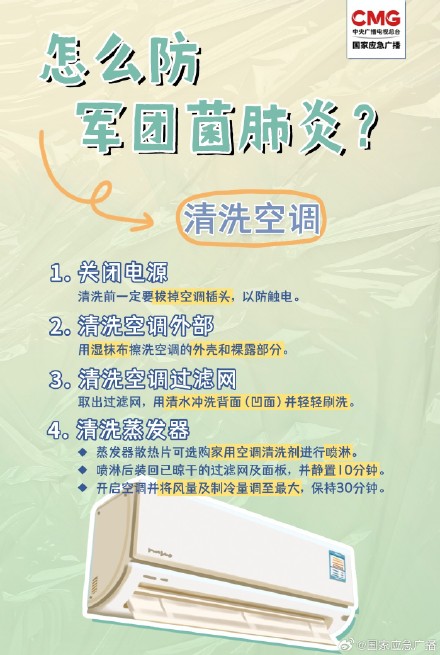 转发提醒！夏初开空调前切记先清洗